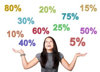 promocje cenowe